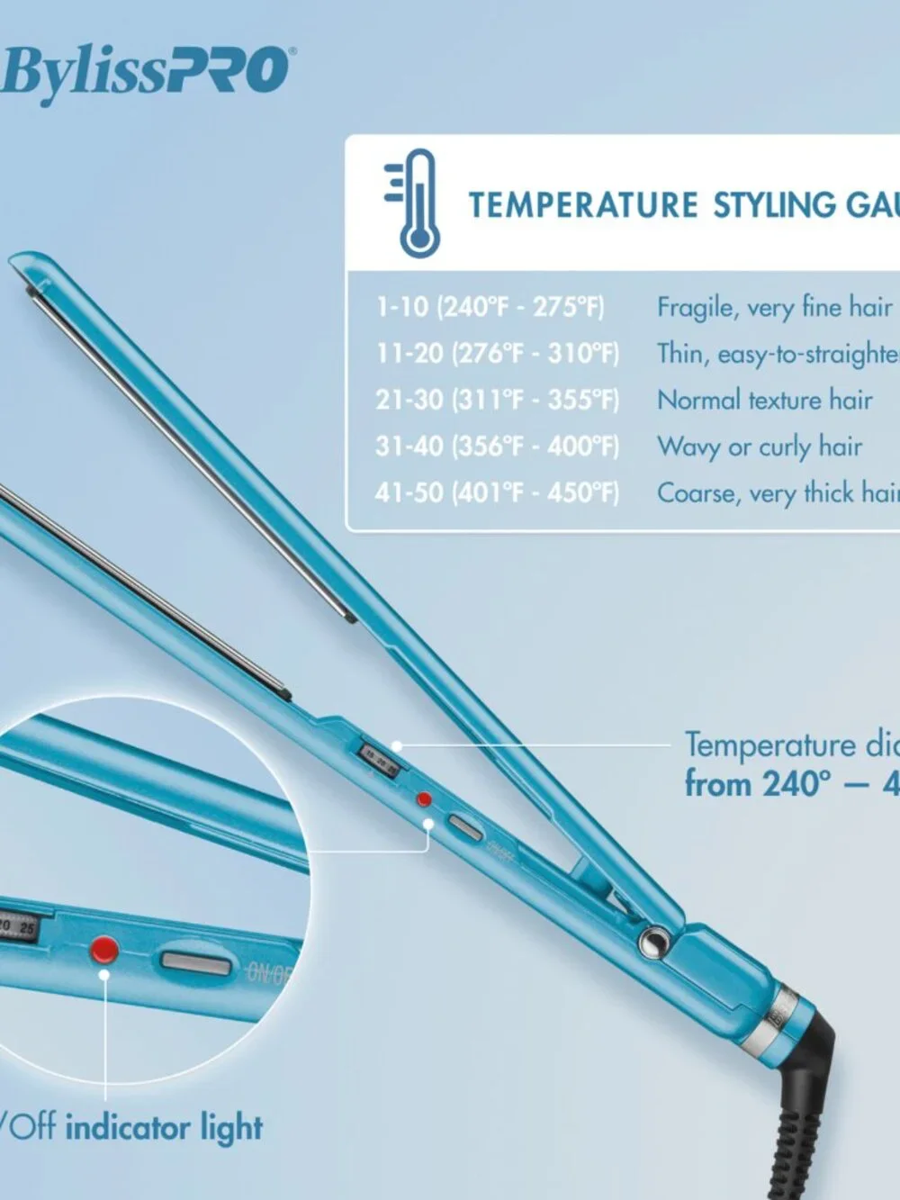 Babylisspro 50 styling